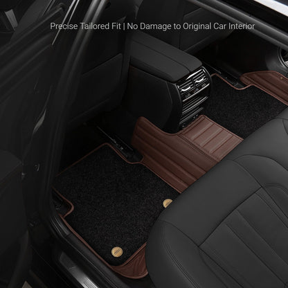 Car Floor Mats with Thickened Non-Slip Nano Fleece Lining