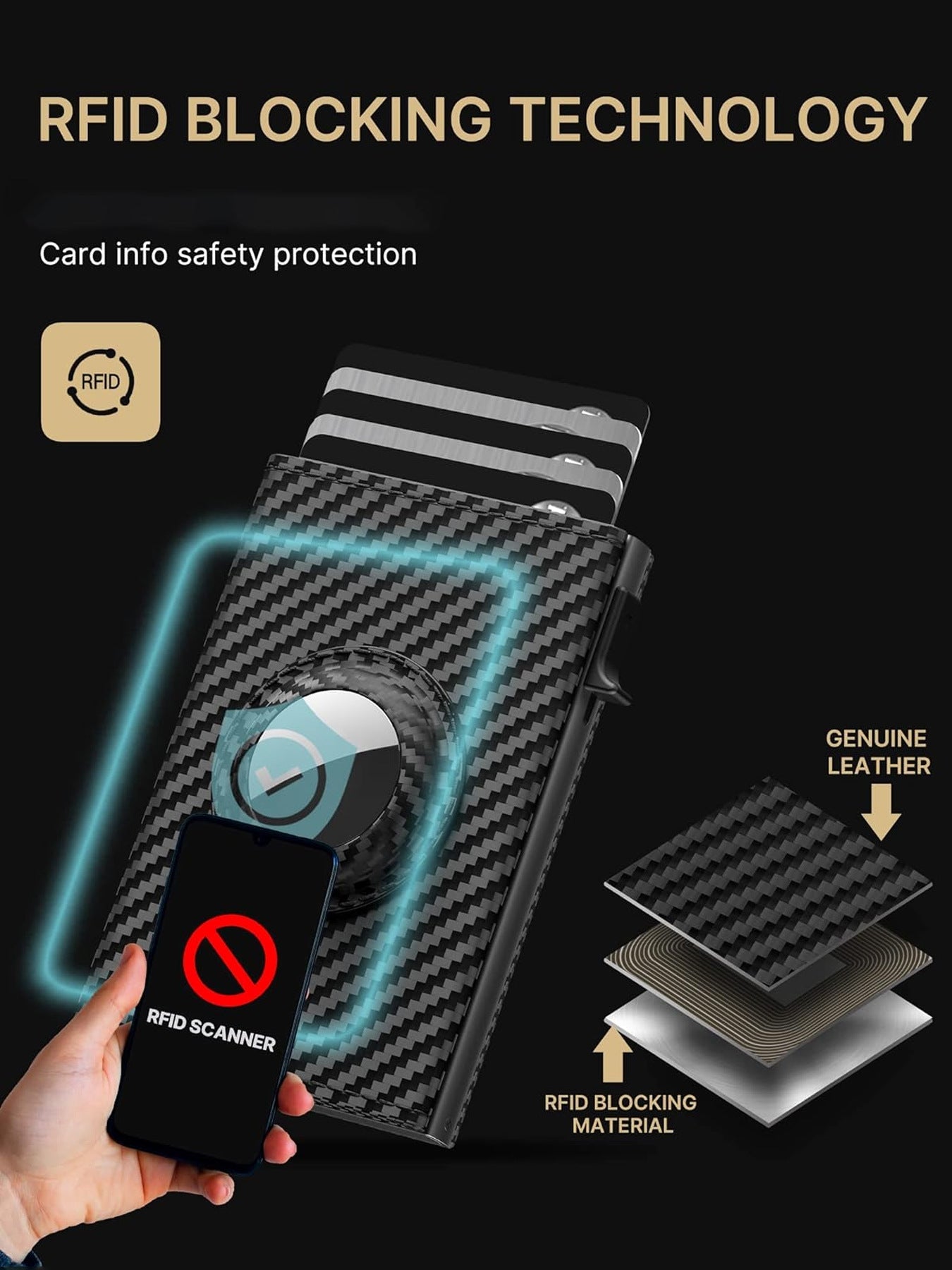 RFID Blocking Wallet With Air Tag