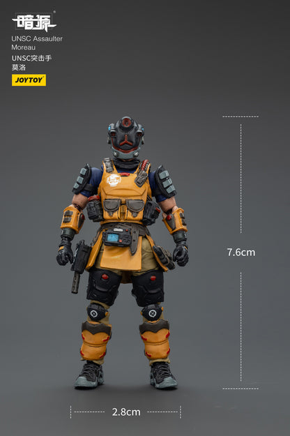 1/25 UNSC WAVE 1  & Steel Ride Corps Wave 1- 1/25 Dark Source Action Figure By JOYTOY