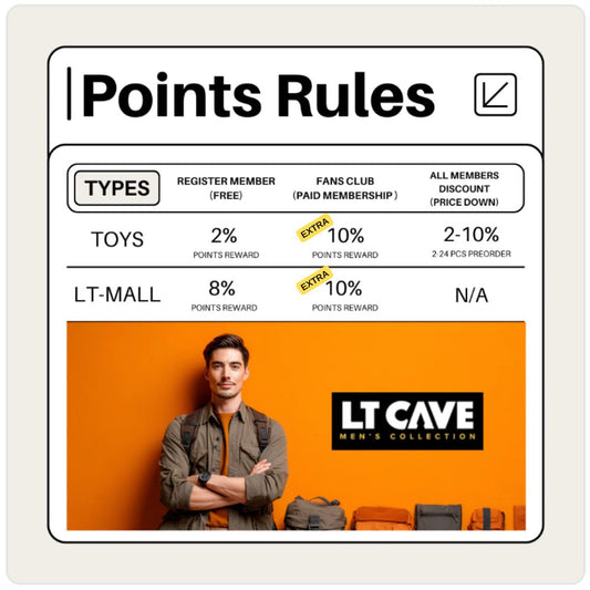 LT-Fans VIP Ｍembership (Permanent)