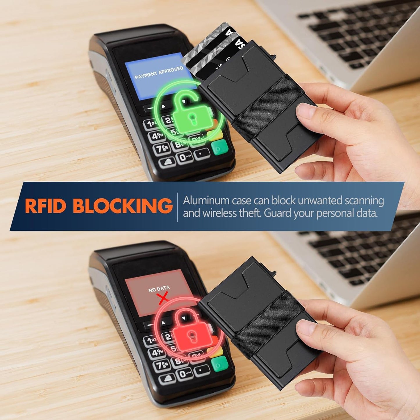 RFID Blocking Slim Lightweight Multi-Functional Card Holder