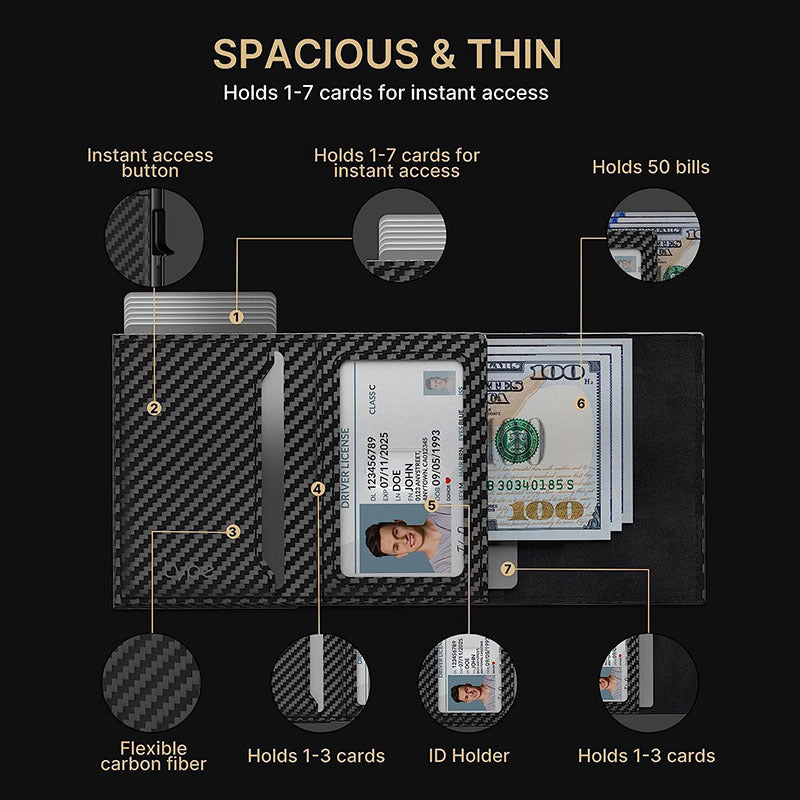 RFID Blocking Slim Lightweight Multi-Functional Card Holder