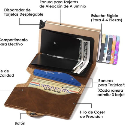 RFID Blocking Slim Lightweight Multi-Functional Card Holder