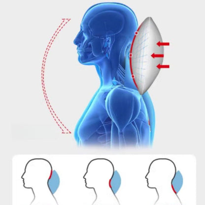 Gaming Headrest-Set（DXRacer）