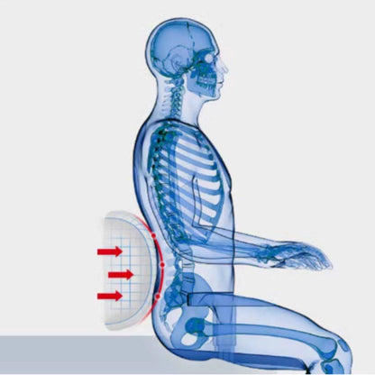 Gaming Headrest-Set（DXRacer）